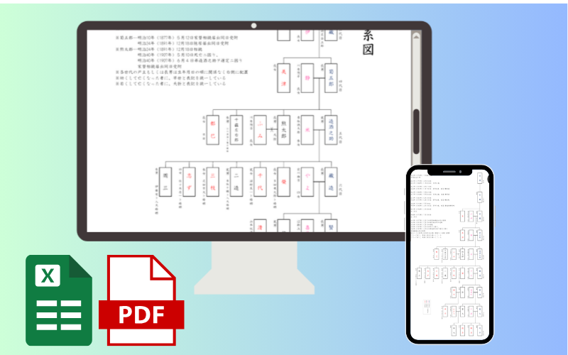 デジタル保存・継承